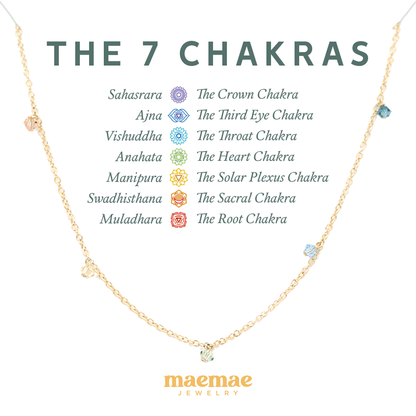 The 7 Chakras Anklet with Swarovski Crystals Dainty Anklets MaeMae Jewelry | Multi Color Swarovski Crystals | The 7 Chakras Anklet