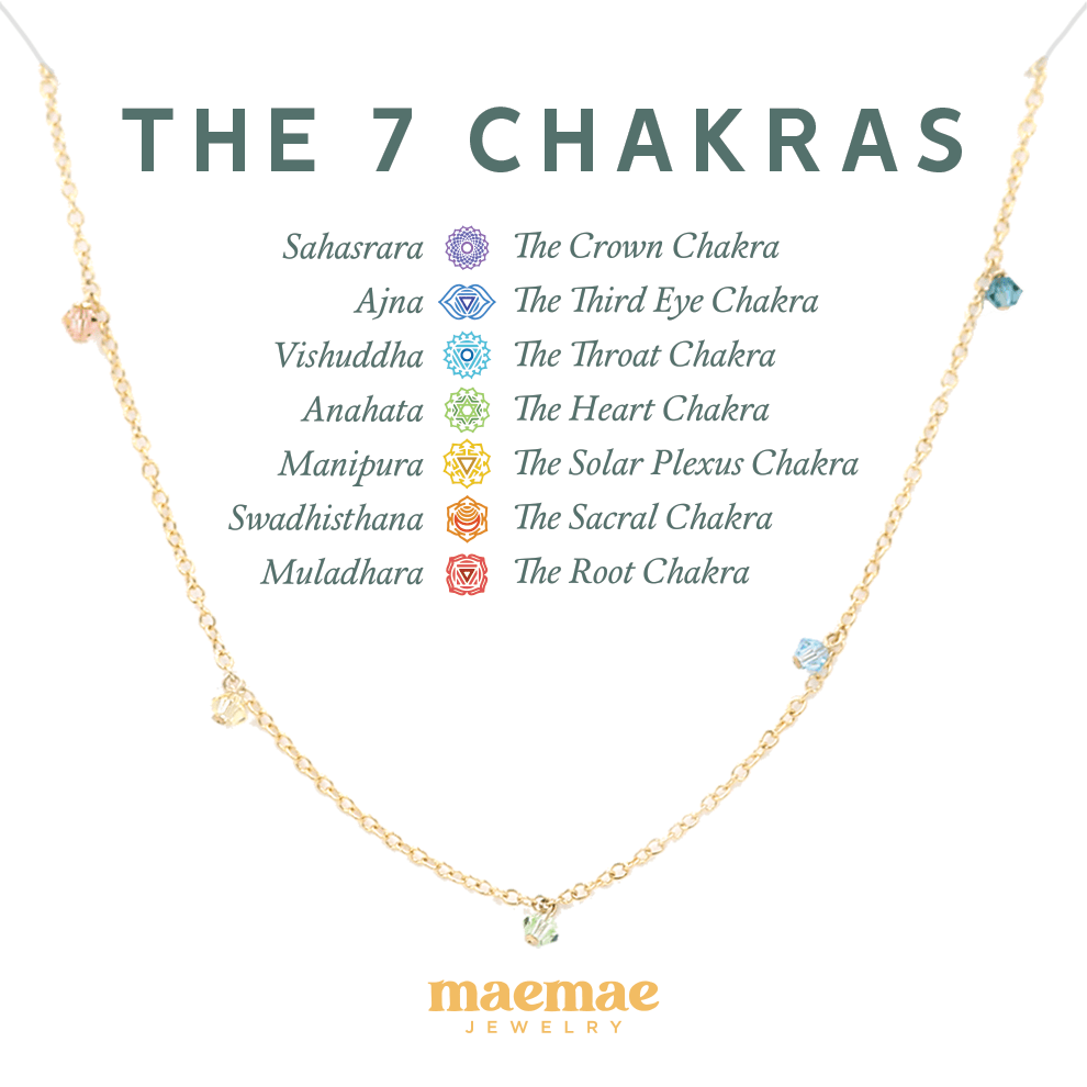 The 7 Chakras Anklet with Swarovski Crystals Dainty Anklets MaeMae Jewelry | Multi Color Swarovski Crystals | The 7 Chakras Anklet