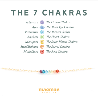 MaeMae Jewelry the 7 chakras rainbow charm gold chain bracelet on card