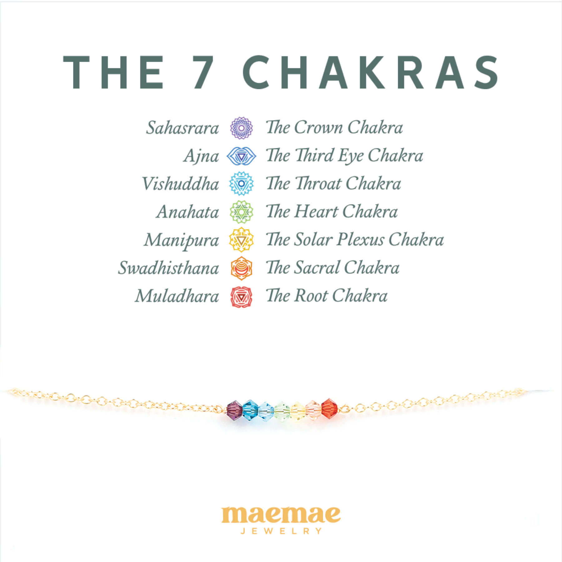 Chakra Bracelet │ Seven Chakras – Meristic