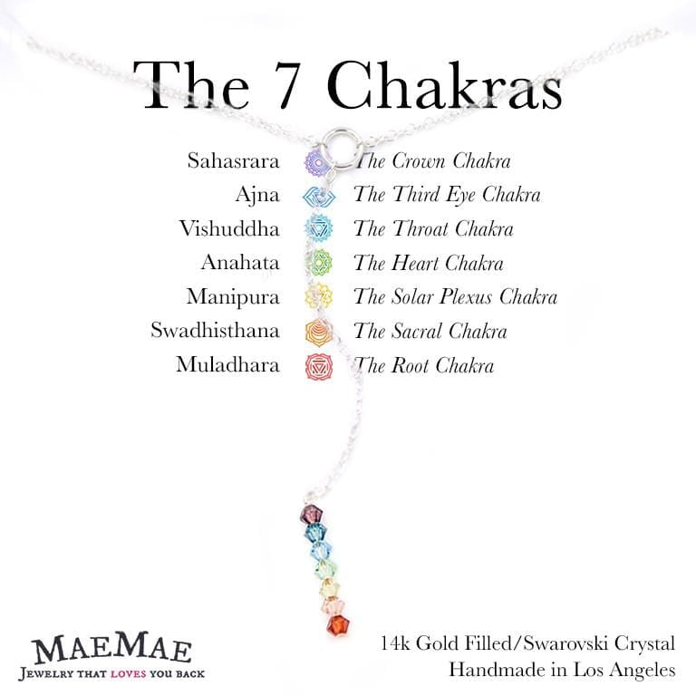 multi color swarovski crystals Lariat necklace with 7 chakra card - MaeMae Jewelry